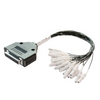 Adattatore per le cuffiette del sistema EEG Waveguard
